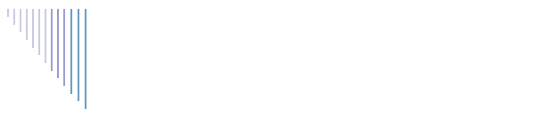 Papion
